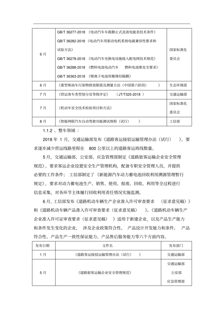 新能源汽车外部环境分析报告x_第3页