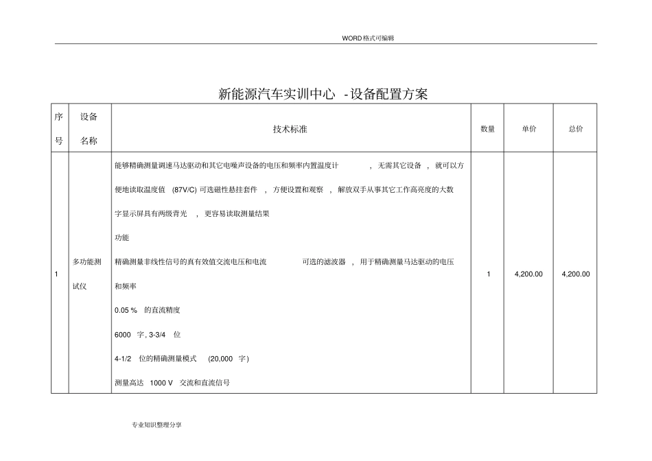 新能源汽车实训中心_设备配置方案_第1页