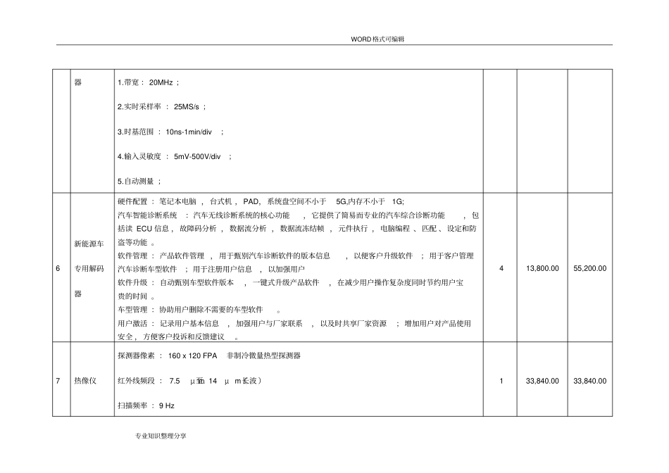 新能源汽车实训中心_设备配置方案_第3页
