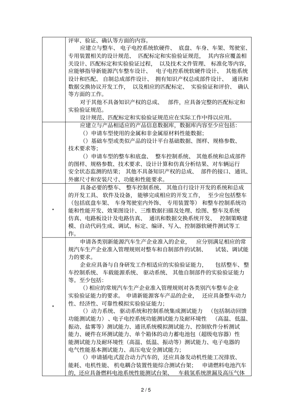 新能源汽车生产企业及产品准入管理规定_第2页