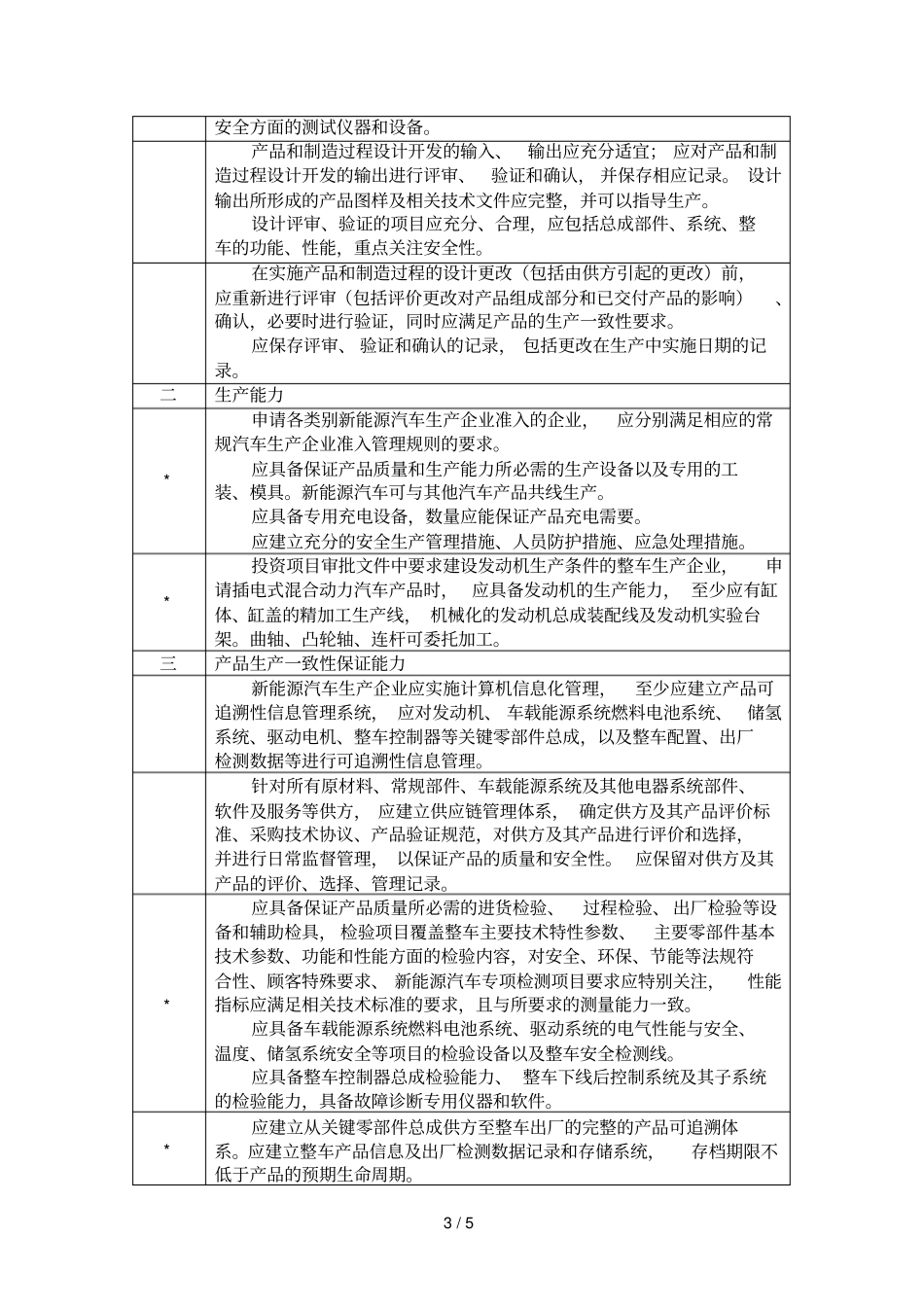 新能源汽车生产企业及产品准入管理规定_第3页
