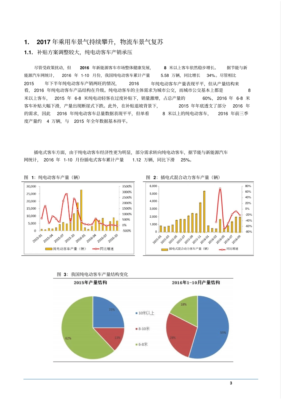 新能源汽车行业2017年投资策略报告_第3页