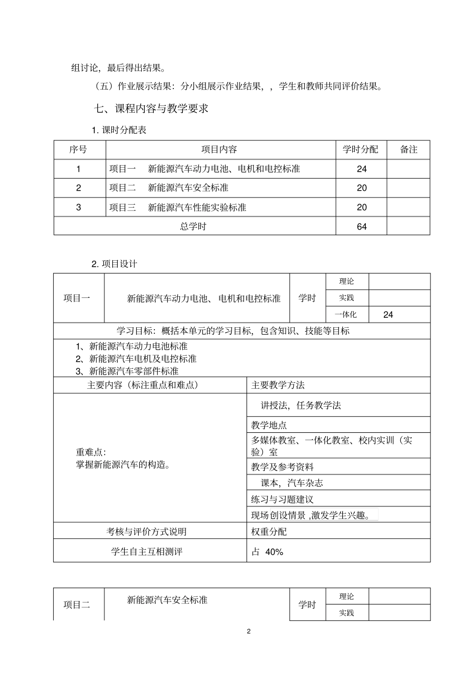 新能源汽车课程标准x_第3页