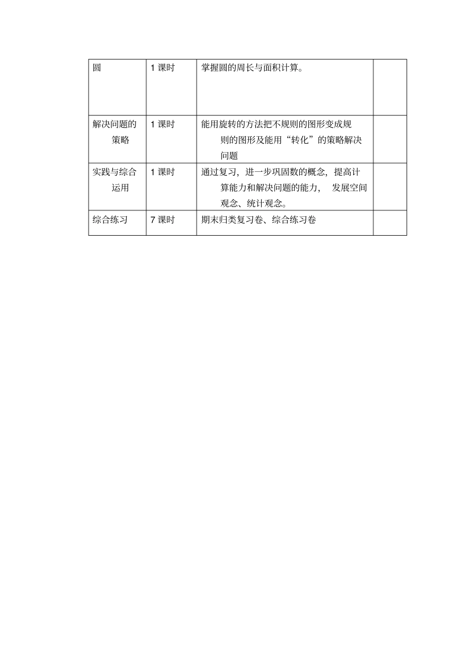 新苏教版五年级下册数学期末复习计划_第3页