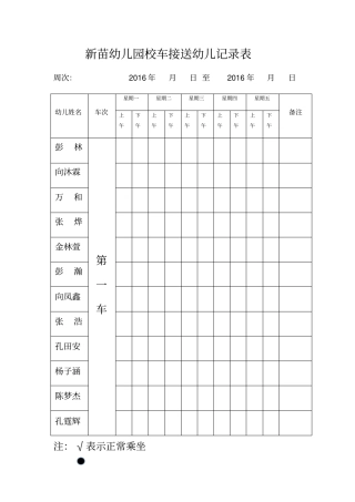 新苗幼儿园校车接送幼儿记录表