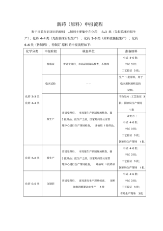 新药原料yaowu申报流程