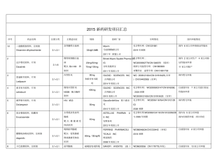 新药研发项目汇总-2015汇总