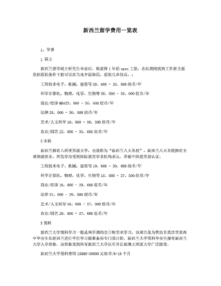 新西兰留学费用一览表