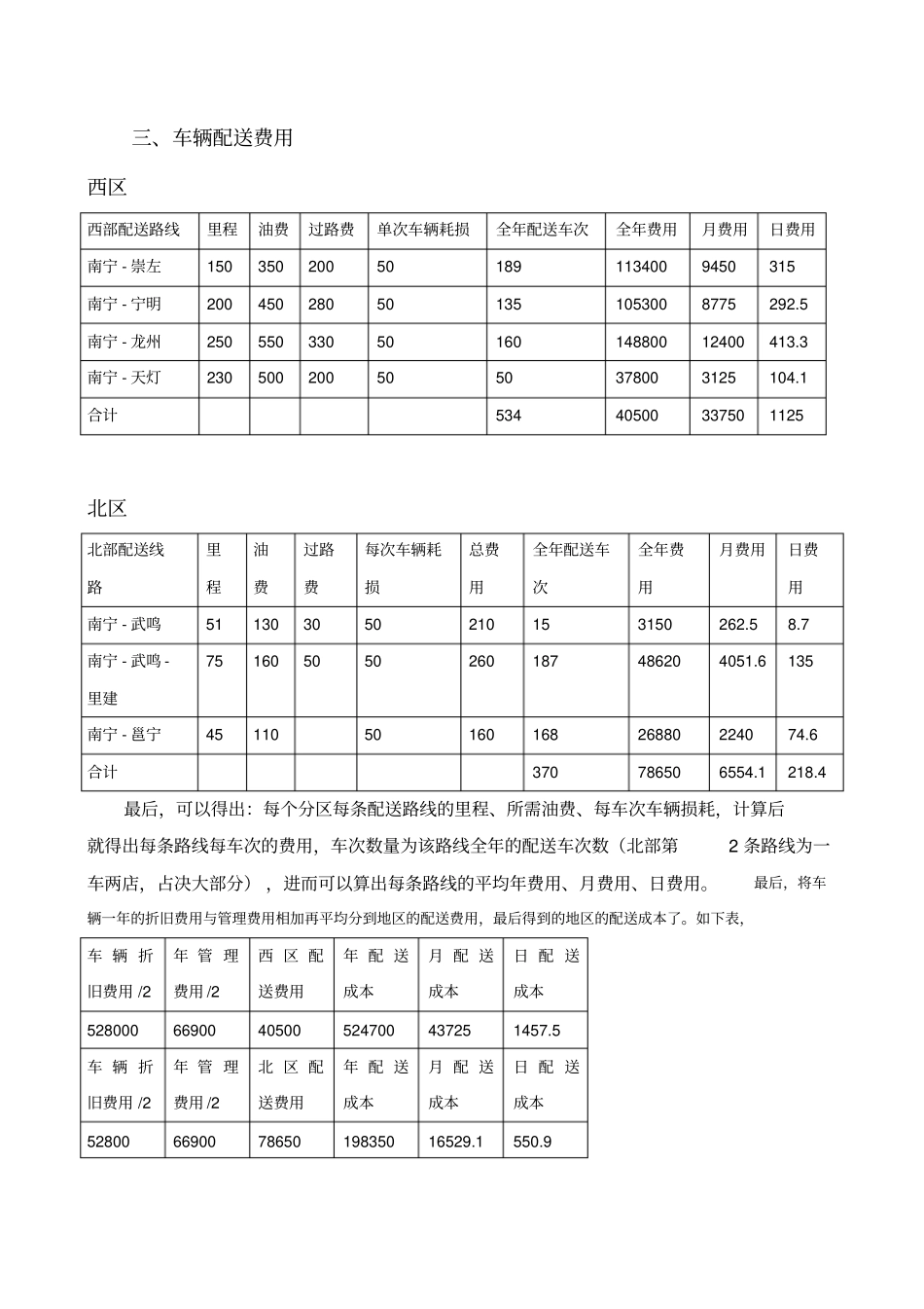 新西洋配送中心成本分析报告_第3页