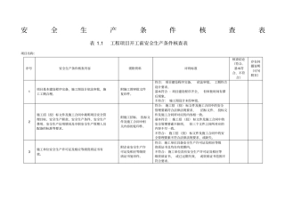 新规交通部施工单位平安工地安全生产条件核查表