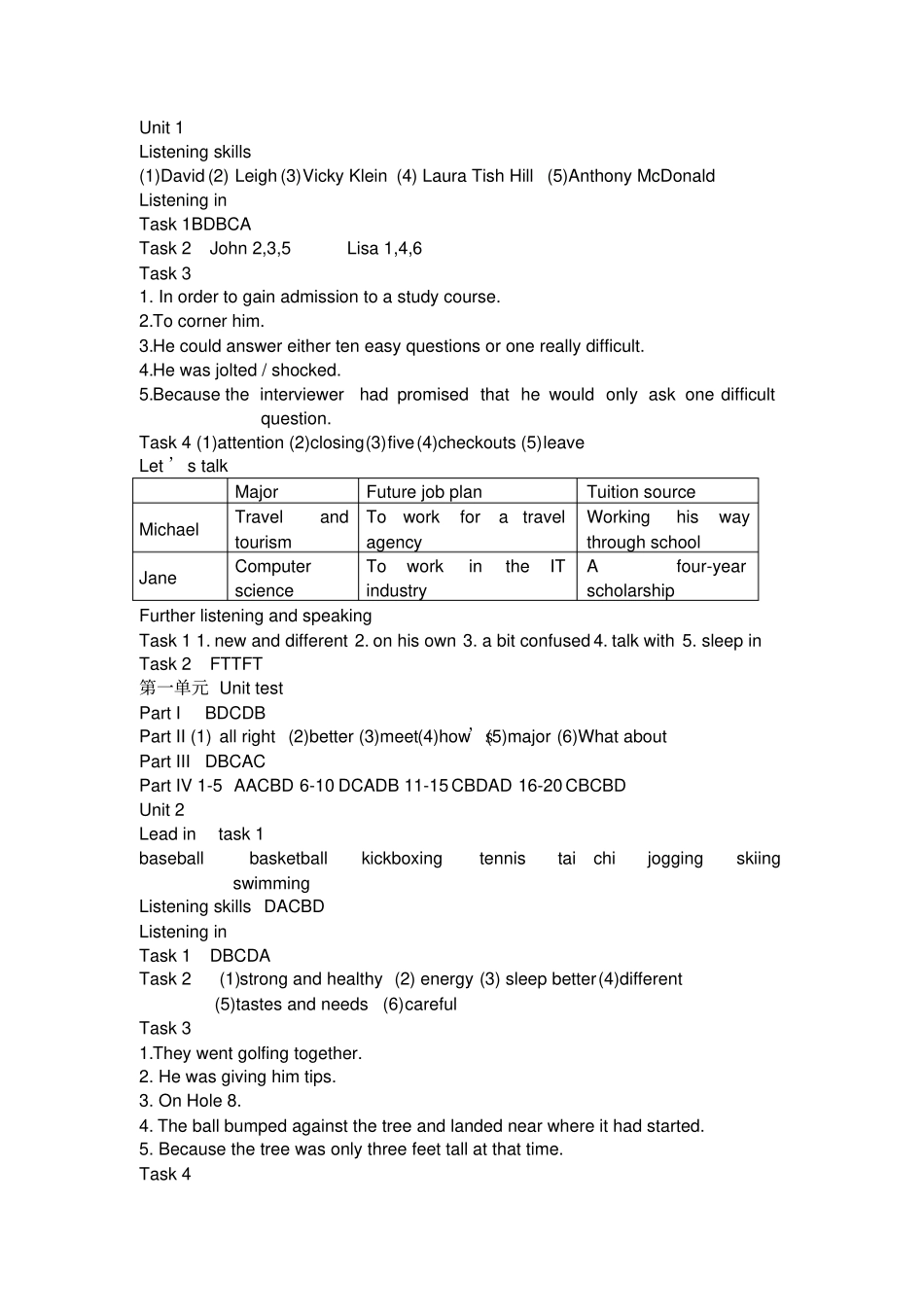 新视野大学英语视听说教程1答案含test答案_第2页