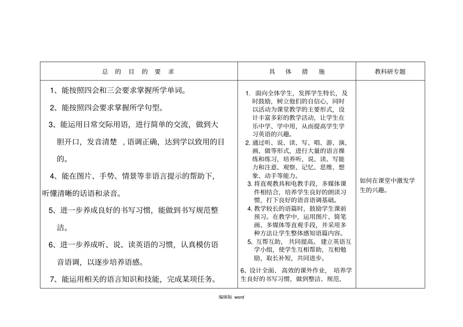 新译林版英语6B教学计划_第2页