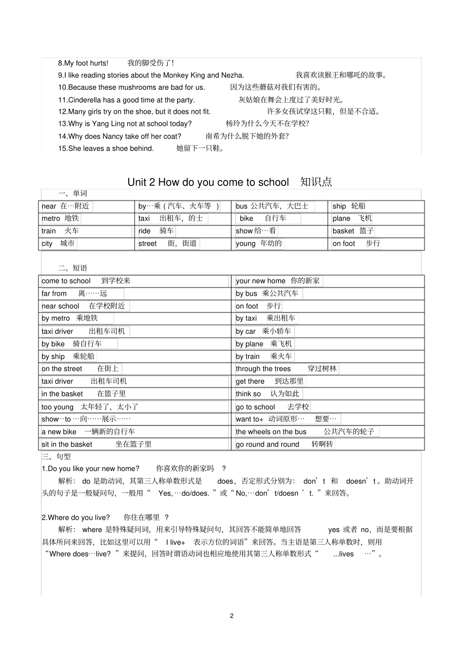 新译林小学英语5B五年级下册_全册知识点整理,推荐文档_第2页