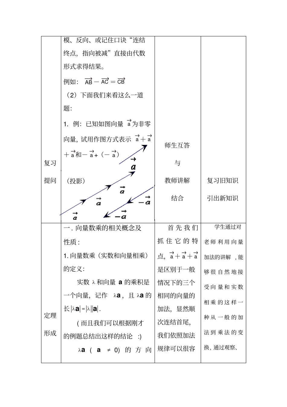 新课改高中数学B版数乘向量表格式教学设计_第2页