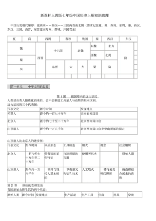新课标人教版七级中国历史上册知识疏理