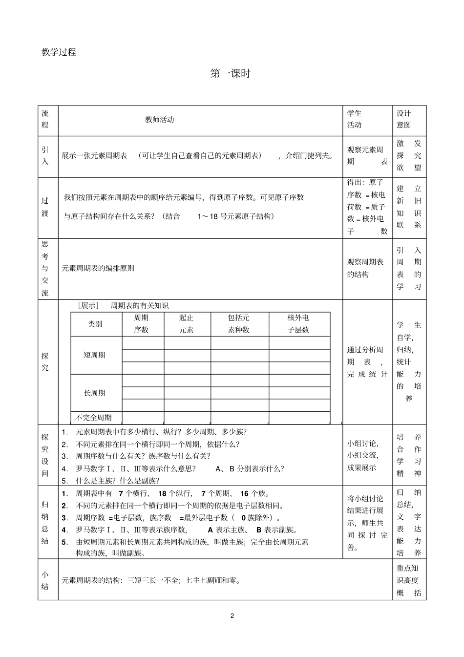 新课标元素周期表教学设计汇总_第2页