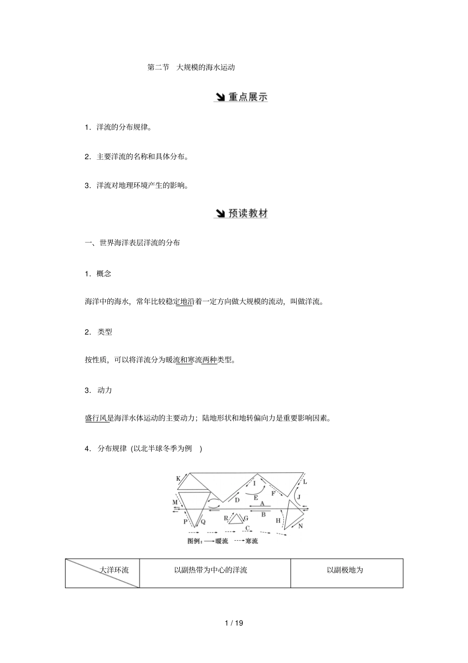 新课标创新人教地理必修大规模的海水运动_第1页