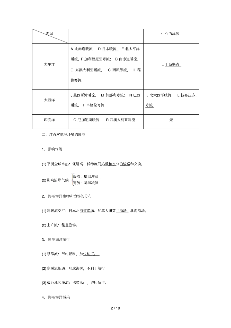 新课标创新人教地理必修大规模的海水运动_第2页