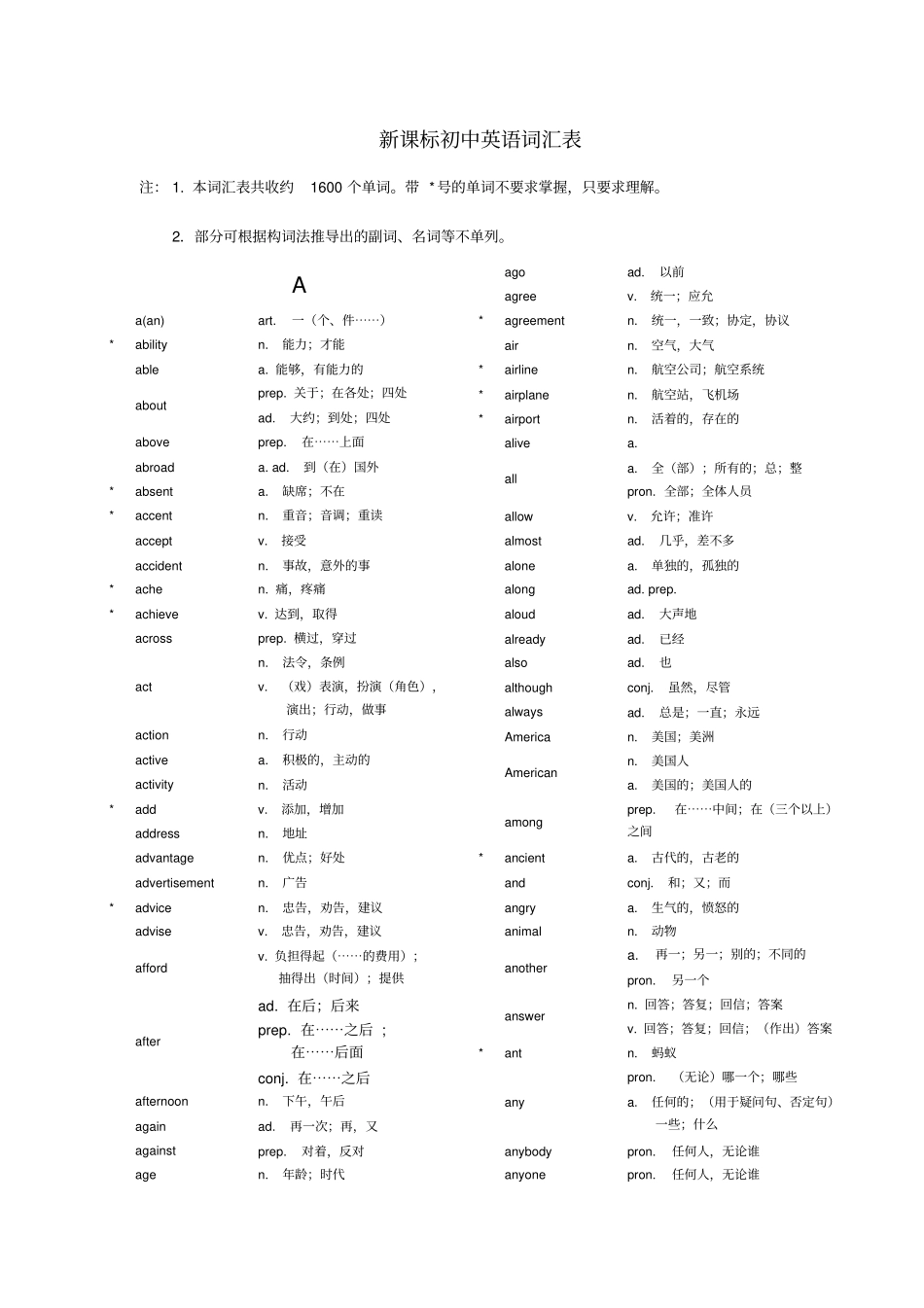 新课标初中英语词汇表汇总_第1页