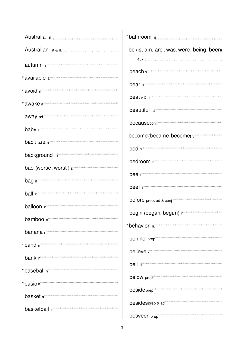 新课标初中英语词汇表默写版1600_第3页
