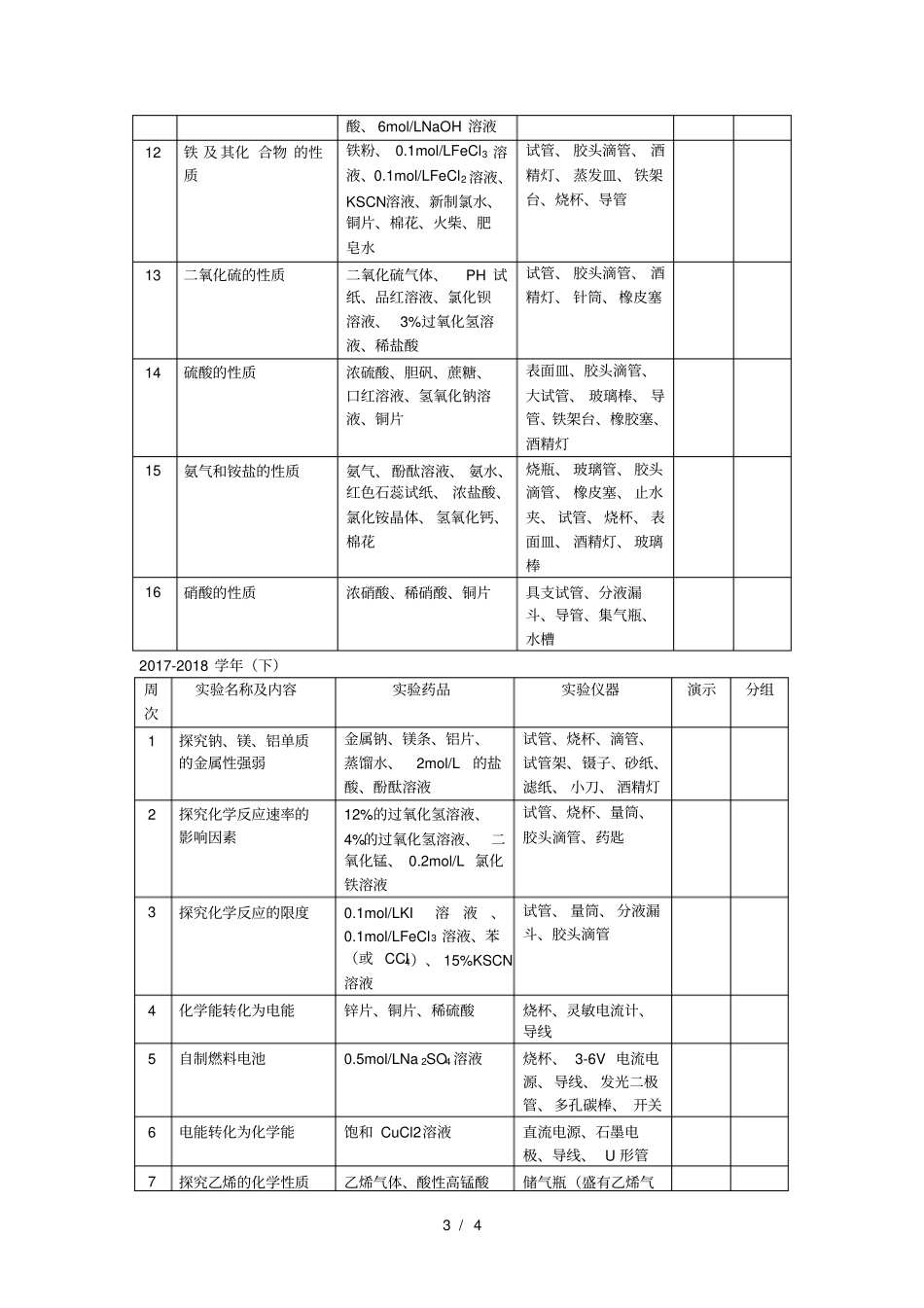 新课标高一化学试验教学计划_第3页