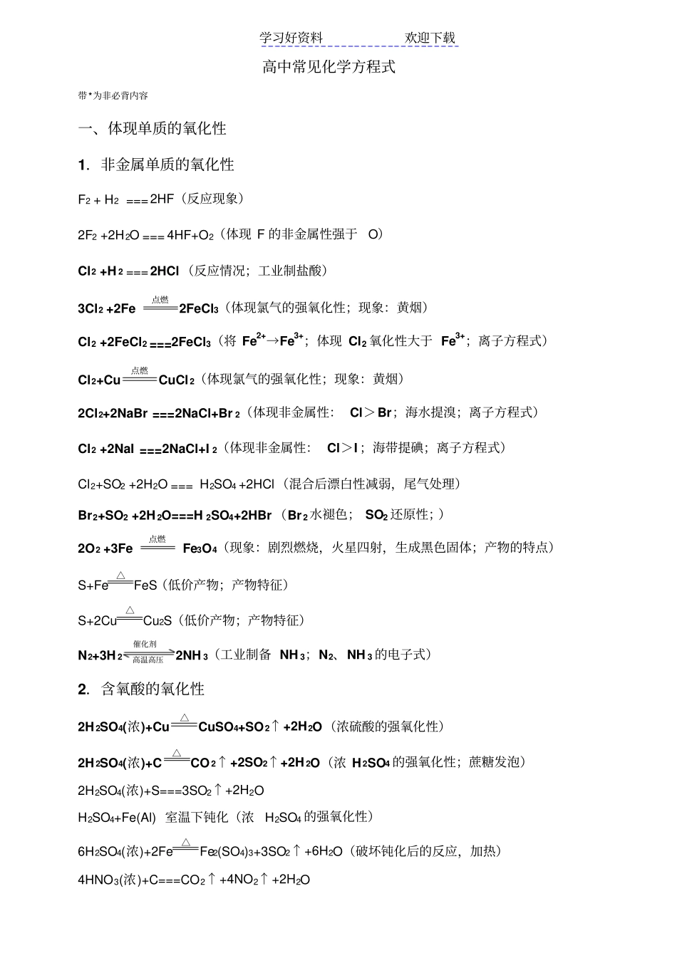 新课标高中化学方程式_第1页