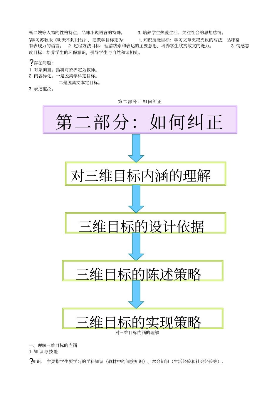 新课程三维目标解读_第2页