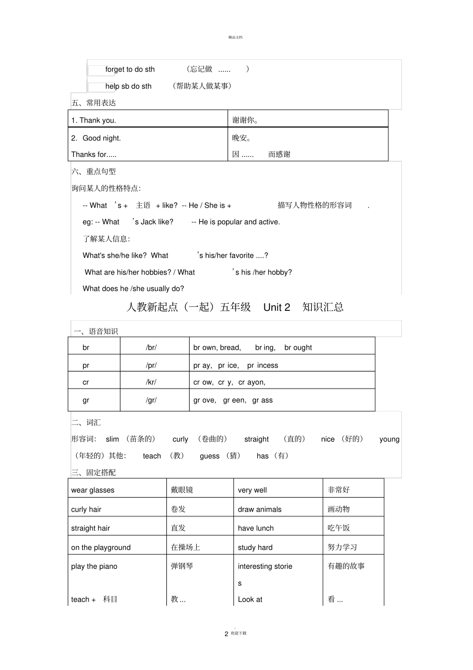 新起点五年级英语上期末知识汇总_第2页