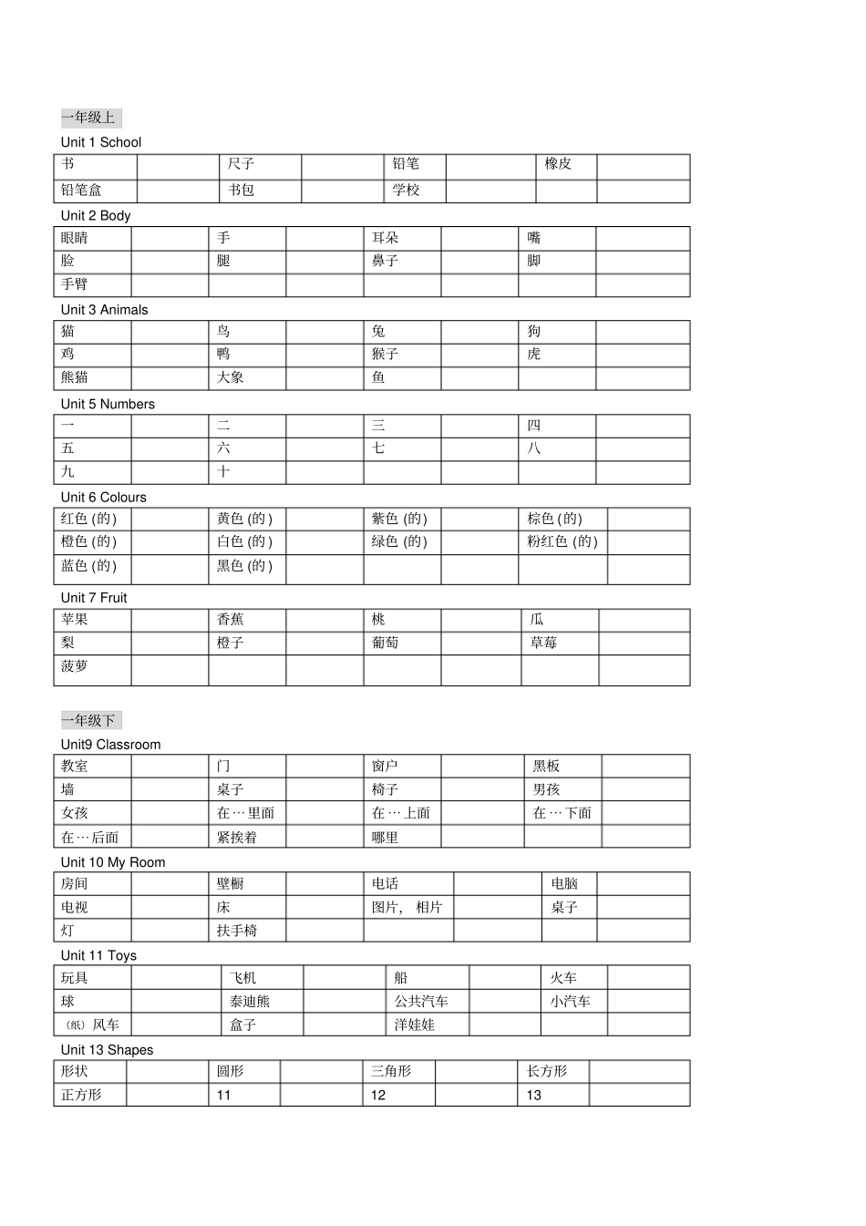 新起点小学英语一年级-六年级上单词给汉语填英语_第1页