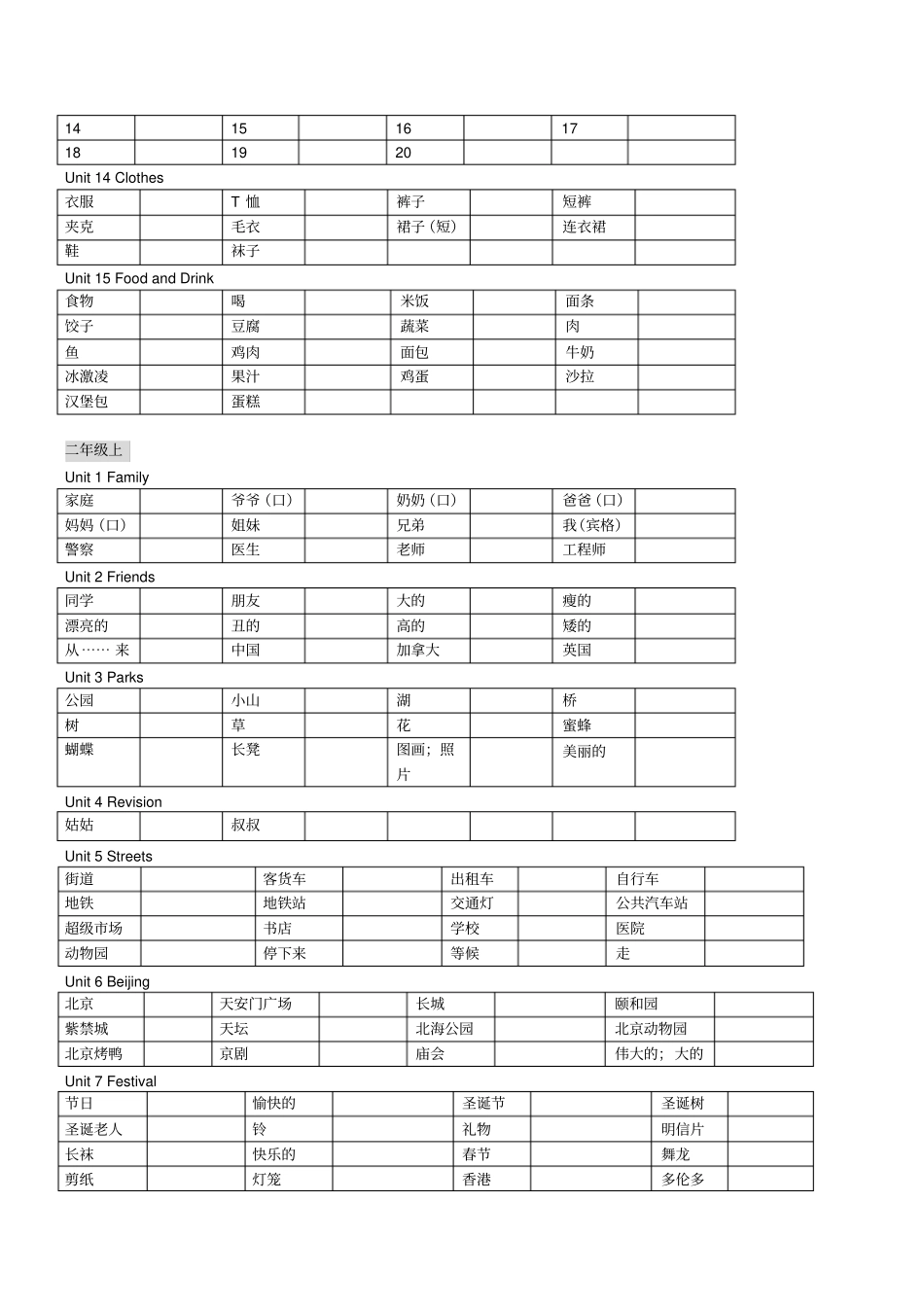 新起点小学英语一年级-六年级上单词给汉语填英语_第2页
