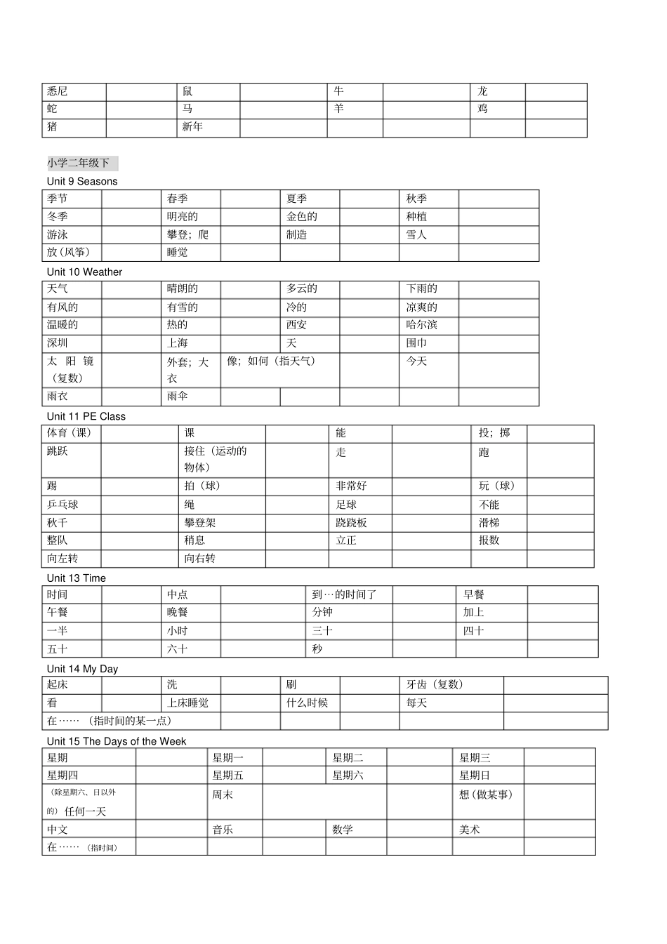 新起点小学英语一年级-六年级上单词给汉语填英语_第3页
