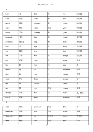 新起点英语总复习-全部词汇含答案