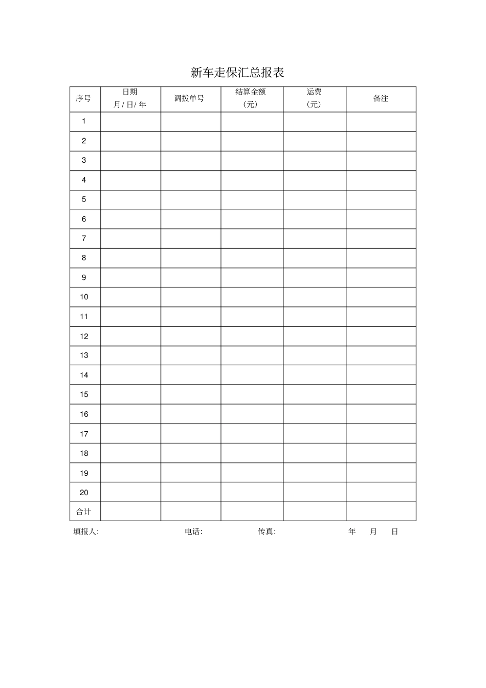 新车走保汇总报表模板_第1页