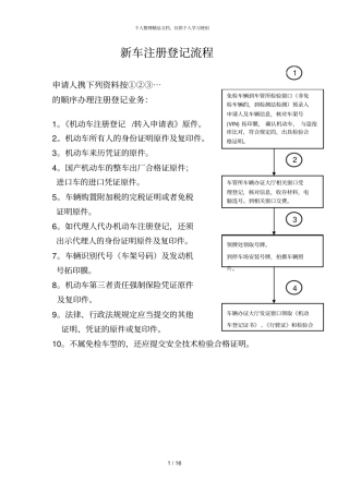 新车注册登记流程