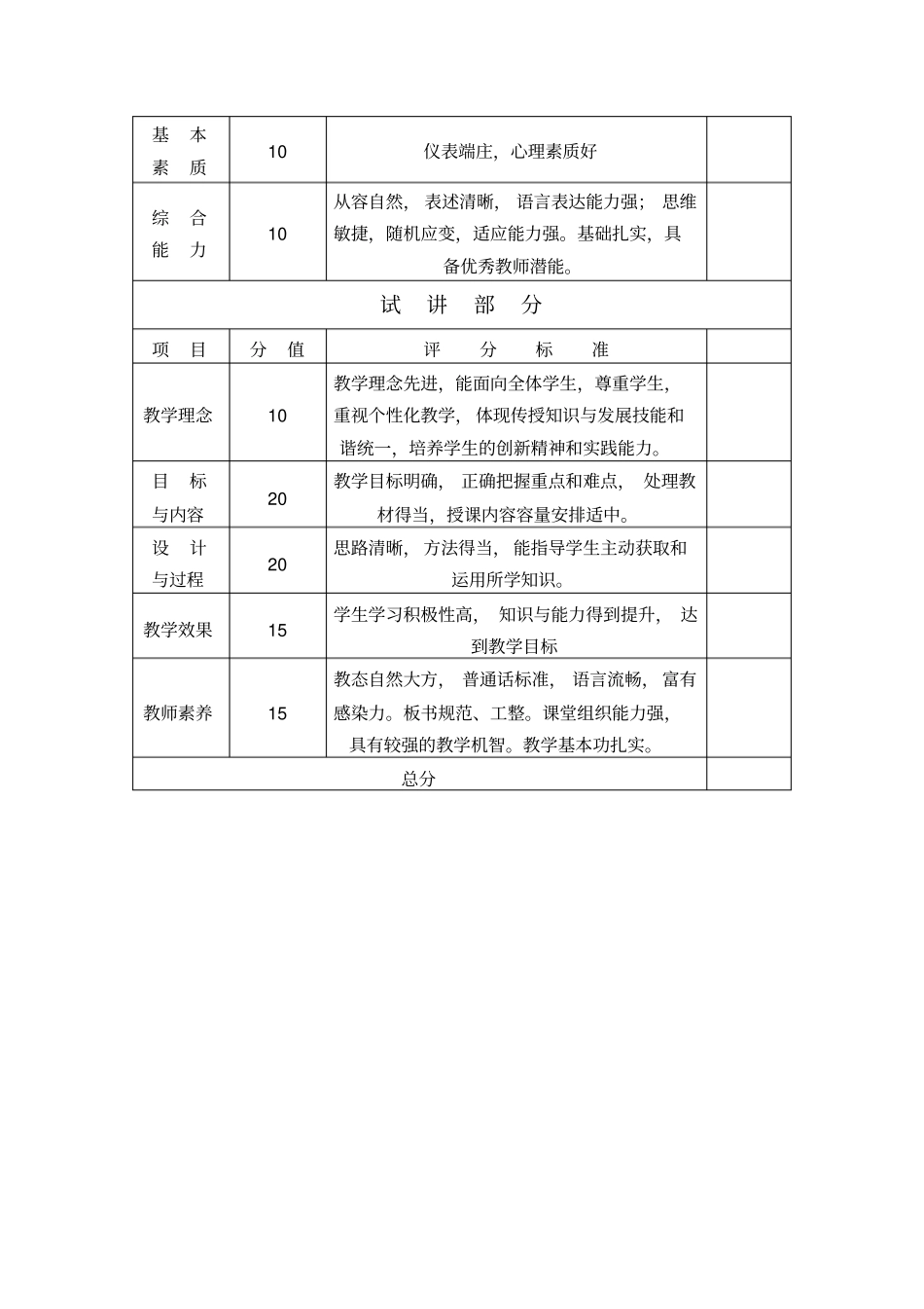 新进教师试讲考核方案_第2页