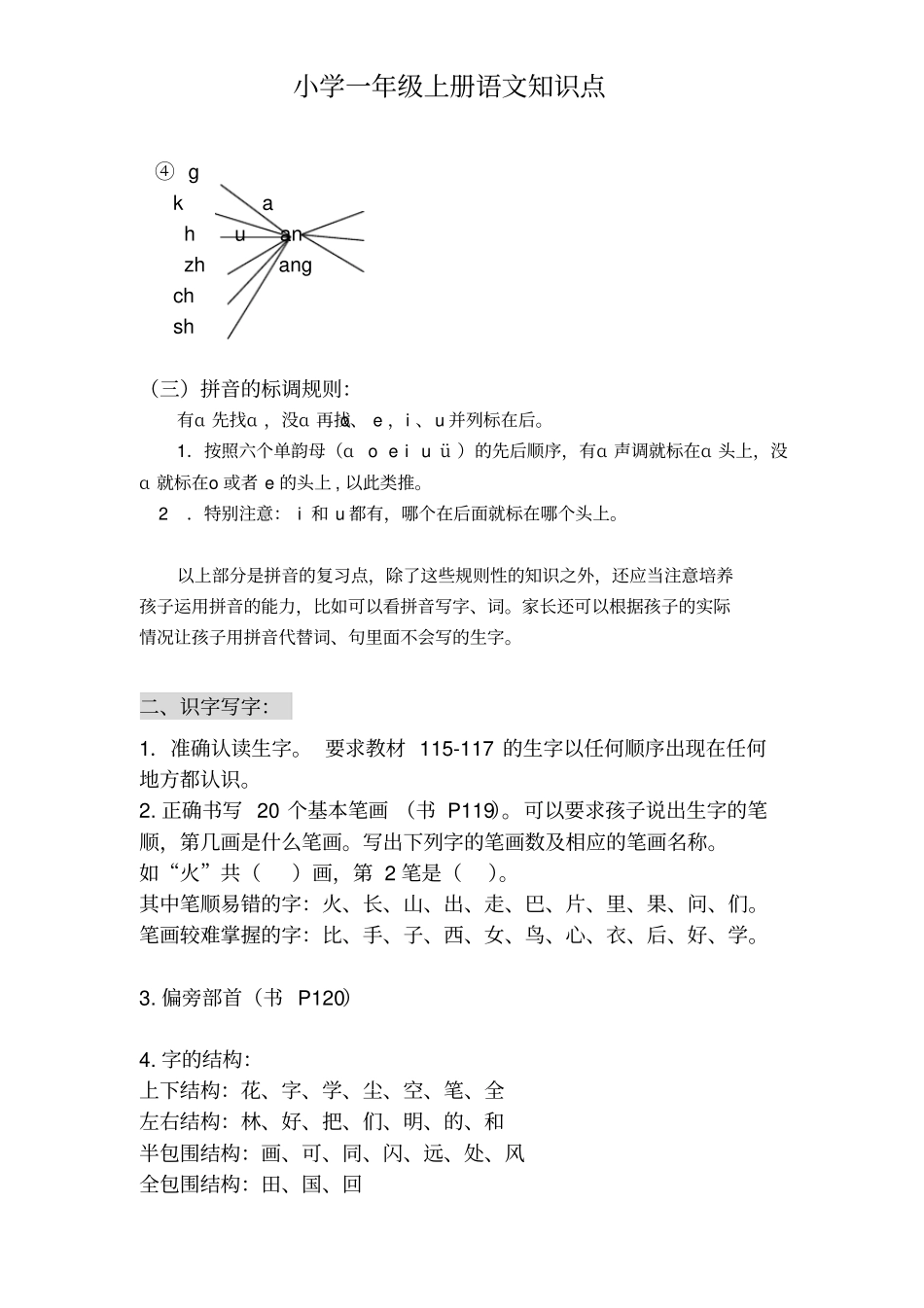 新部编版一年级上册语文重点知识点总结_第2页