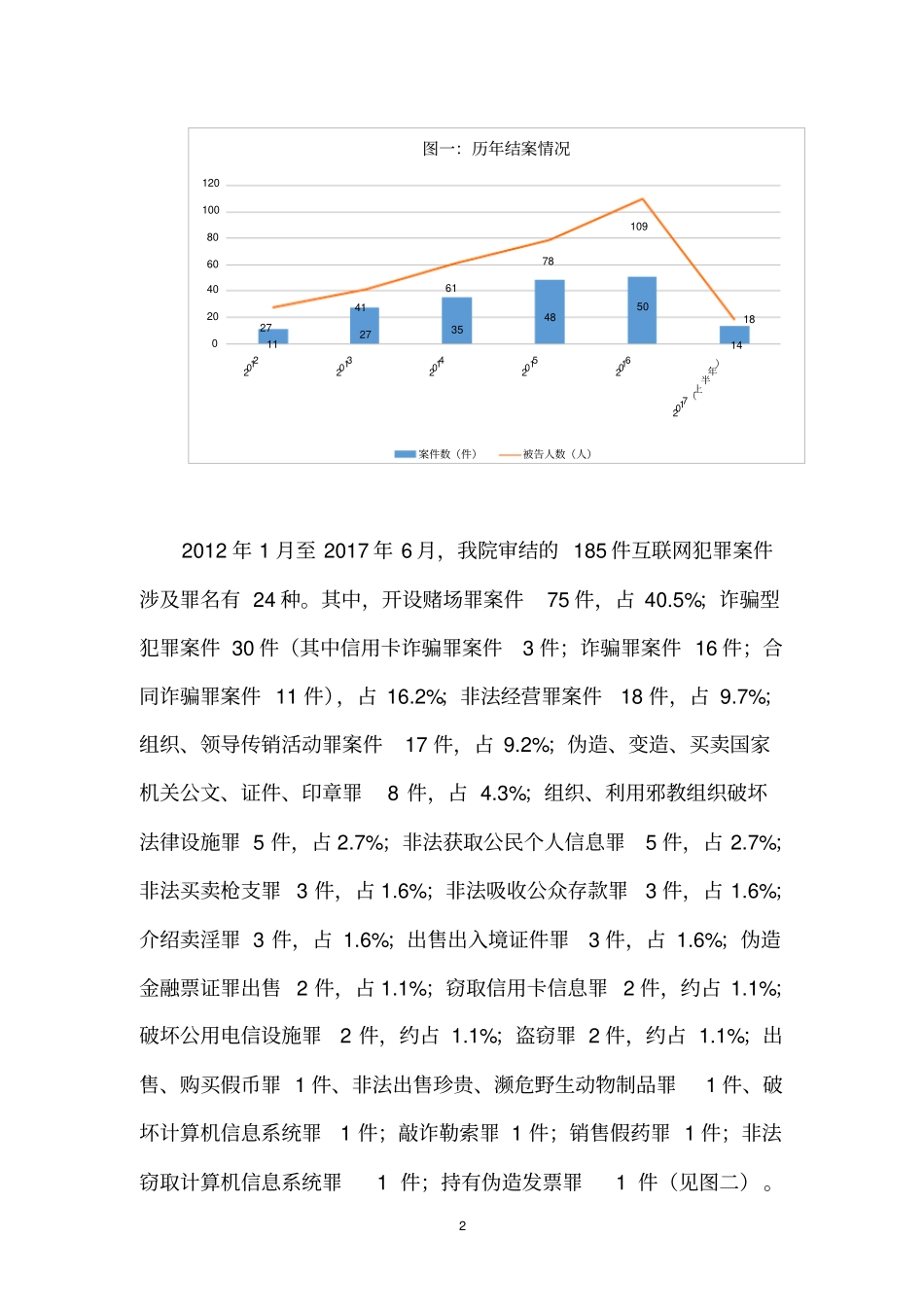 新闻发布会材料_第2页