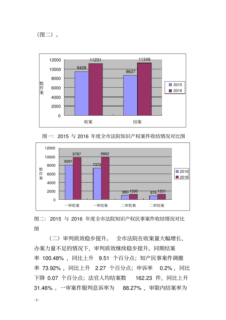 新闻发布会材料一_第2页