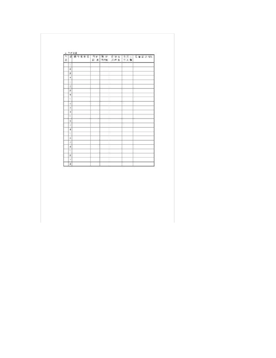 新项目开发计划表_第3页