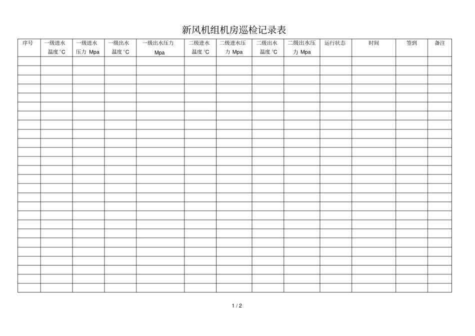 新风机组机房巡检记录表_第1页