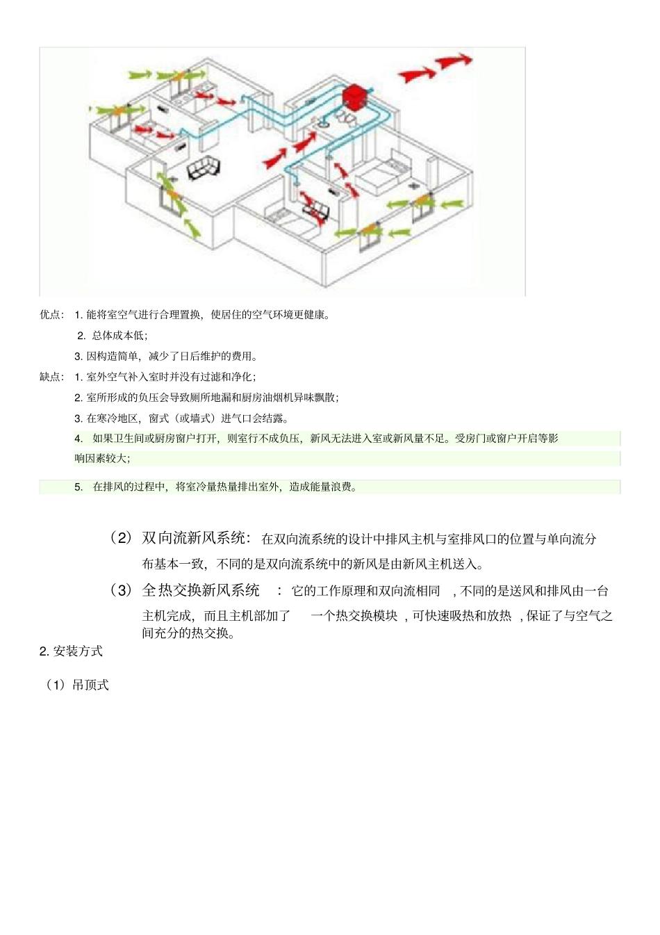 新风系统总结全面_第2页