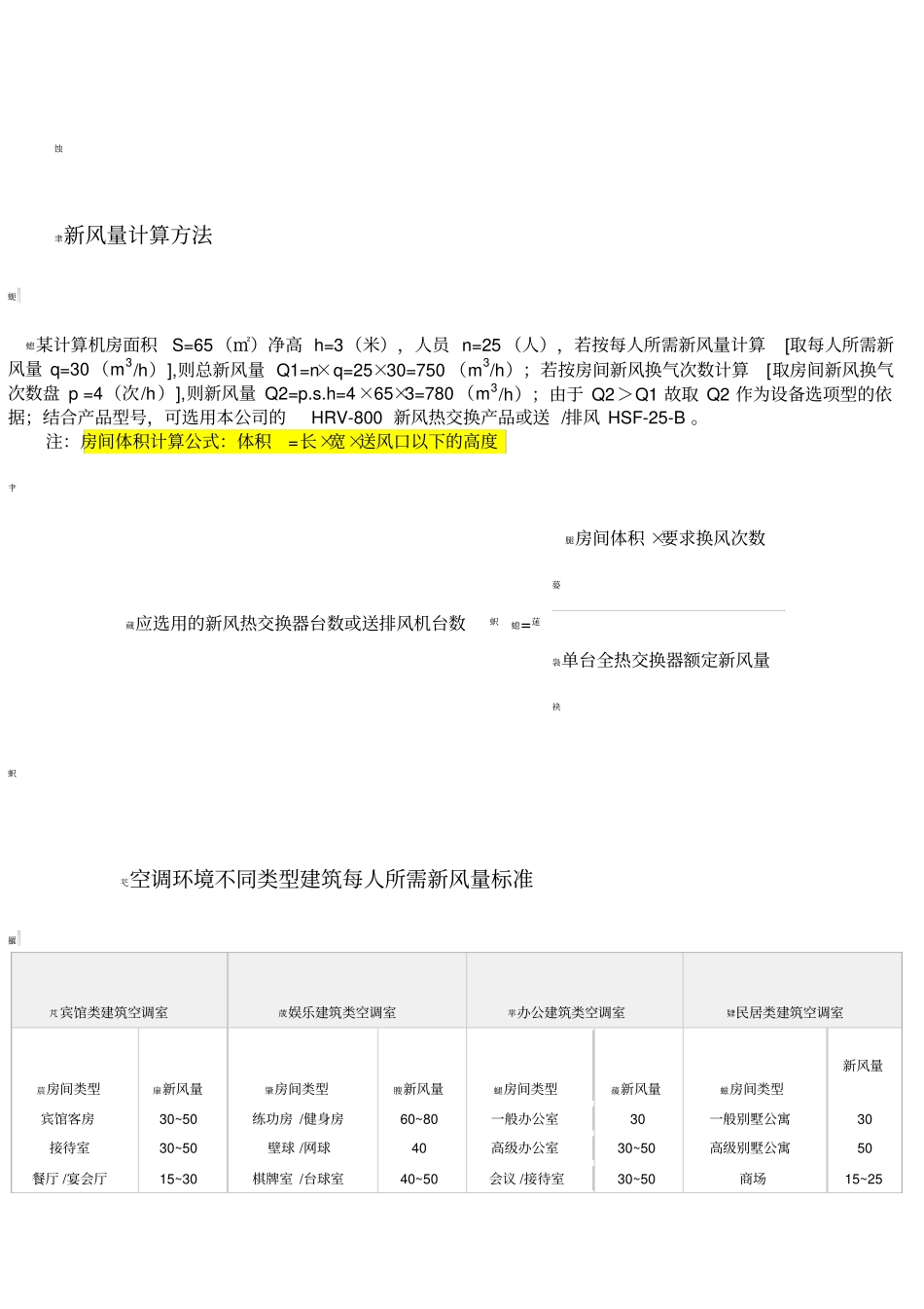 新风量计算方法_第1页