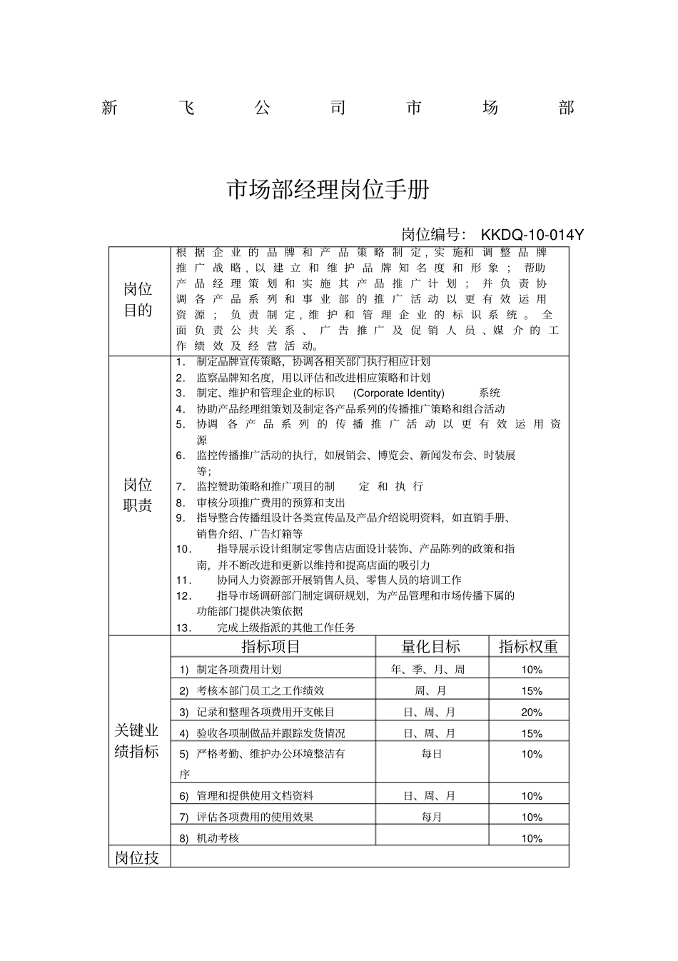 新飞公司场部场部经理岗位手册_第1页