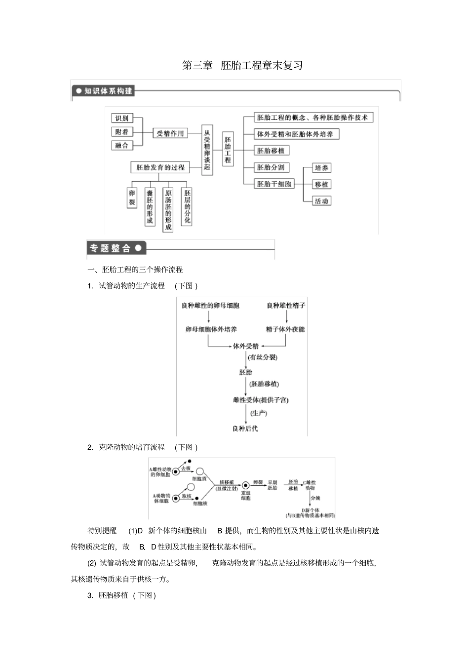 新高中生物胚胎工程章末复习含解析浙科版选修3_第1页