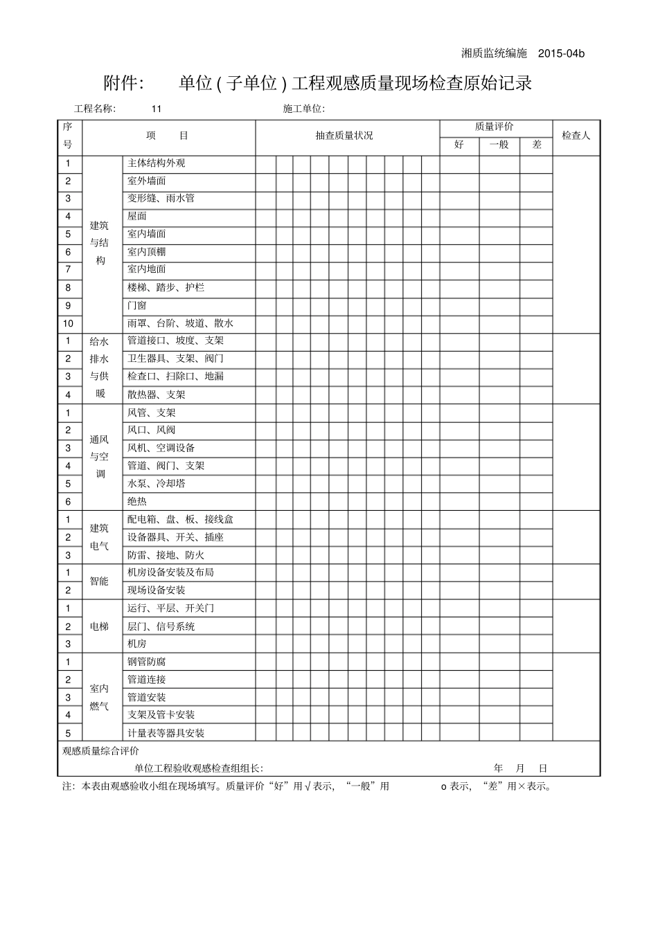 施20104b单位子单位工程观感质量现场检查原始记录_第1页
