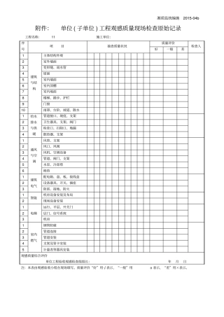施20104b单位子单位工程观感质量现场检查原始记录