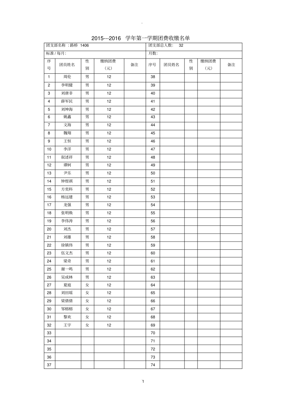 新：各团支部团费收缴明细表_第1页