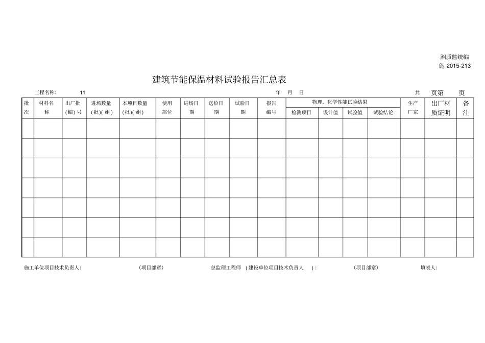 施201213建筑节能保温材料试验报告汇总表_第1页