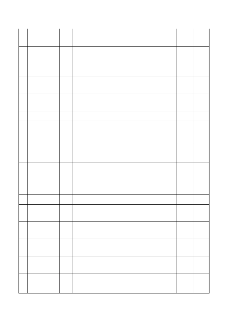 施工、监理单位履约评价用表_第3页