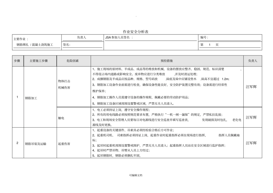 施工JSA风险分析_第1页
